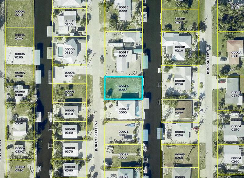 Duplex, Triplex and Fourplex Images
