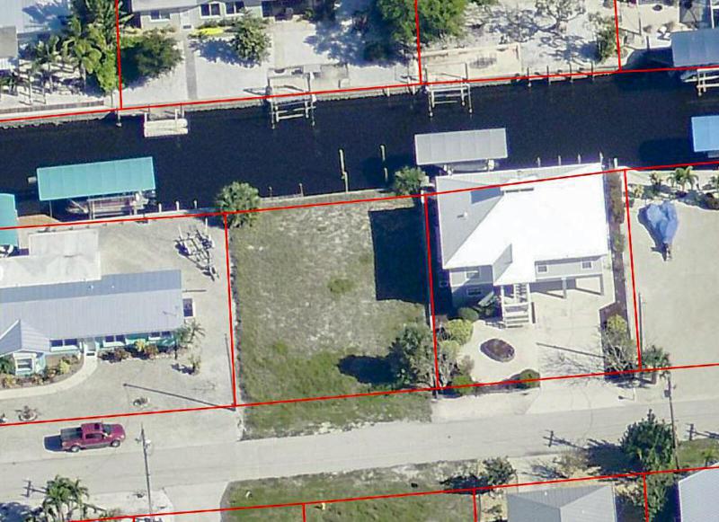 Duplex, Triplex and Fourplex Images