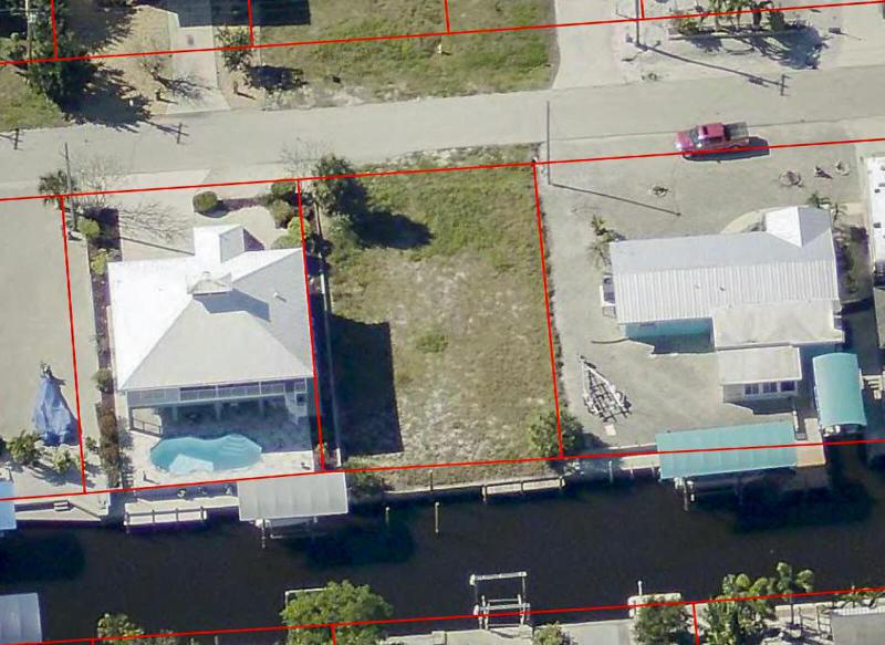 Duplex, Triplex and Fourplex Images