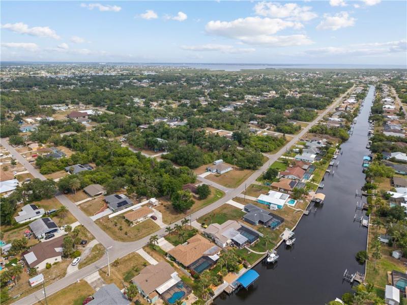 Duplex, Triplex and Fourplex Images