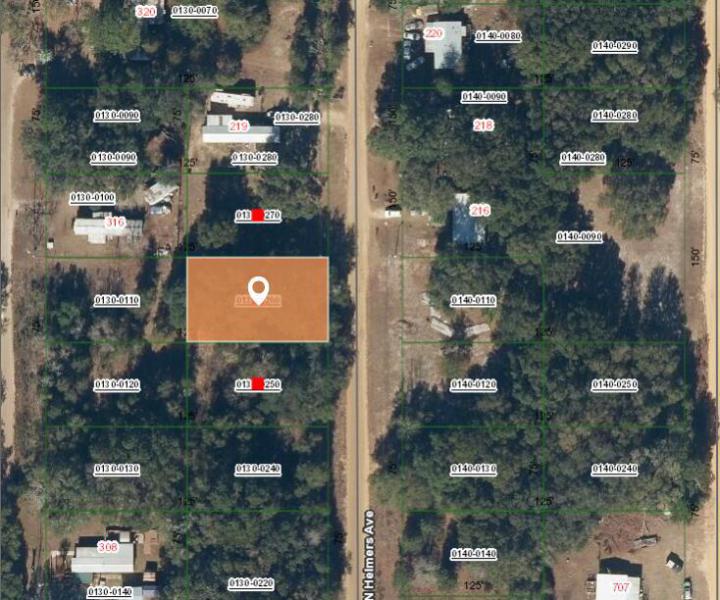 Duplex, Triplex and Fourplex Images