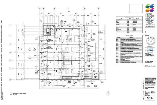  Commercial & Industrial Land Images 