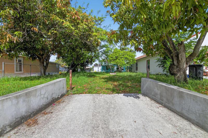 Duplex, Triplex and Fourplex Images