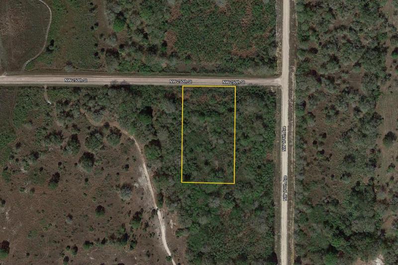 Duplex, Triplex and Fourplex Images