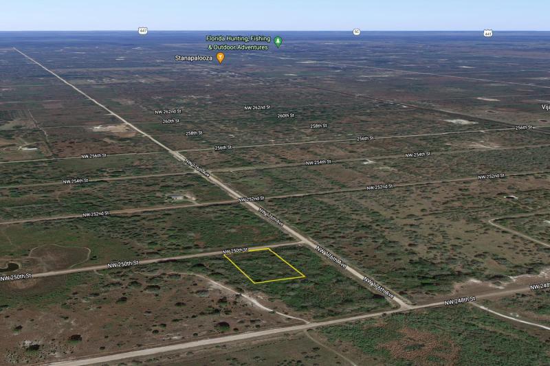 Duplex, Triplex and Fourplex Images