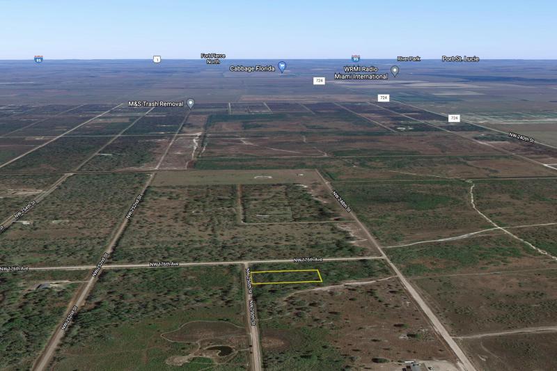 Duplex, Triplex and Fourplex Images