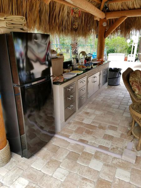 Duplex, Triplex and Fourplex Images