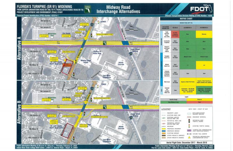  Commercial & Industrial Land Images 