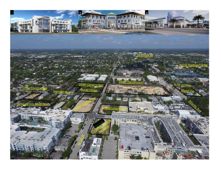  Commercial & Industrial Land Images 