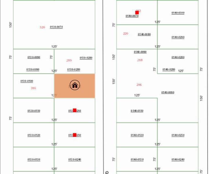 Duplex, Triplex and Fourplex Images