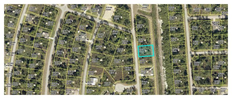 Duplex, Triplex and Fourplex Images