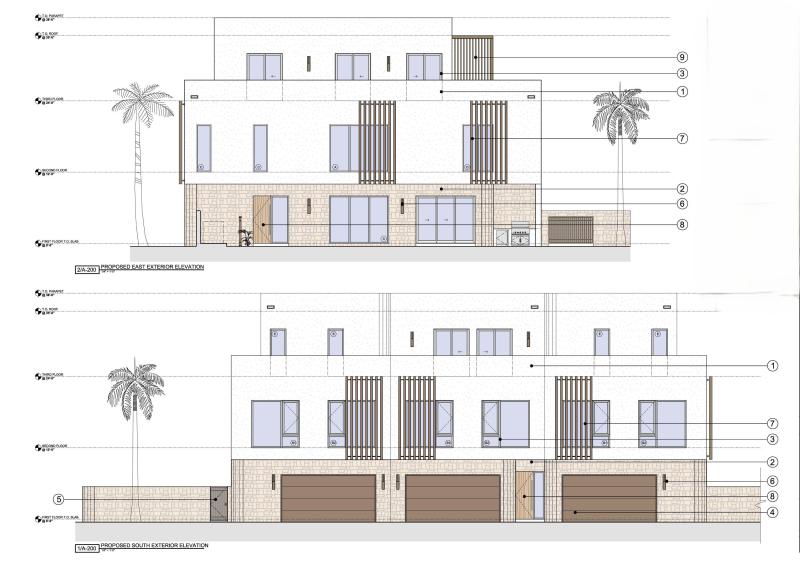 Duplex, Triplex and Fourplex Images