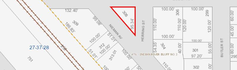 Duplex, Triplex and Fourplex Images