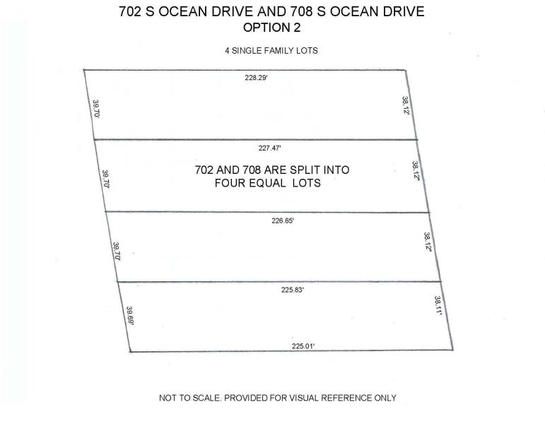 Duplex, Triplex and Fourplex Images