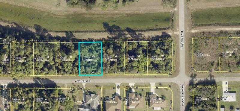 Duplex, Triplex and Fourplex Images
