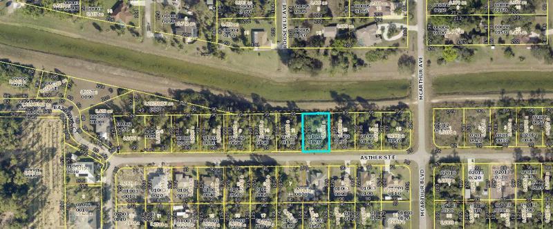 Duplex, Triplex and Fourplex Images