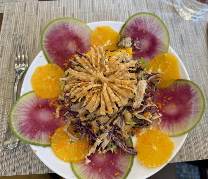 Duplex, Triplex and Fourplex Images