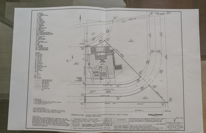 Duplex, Triplex and Fourplex Images