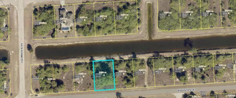 Duplex, Triplex and Fourplex Images