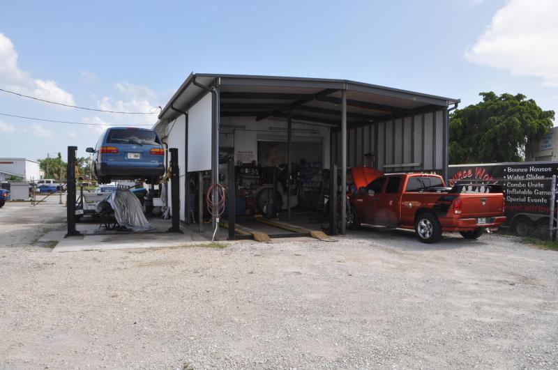 Business Opportunities Photos