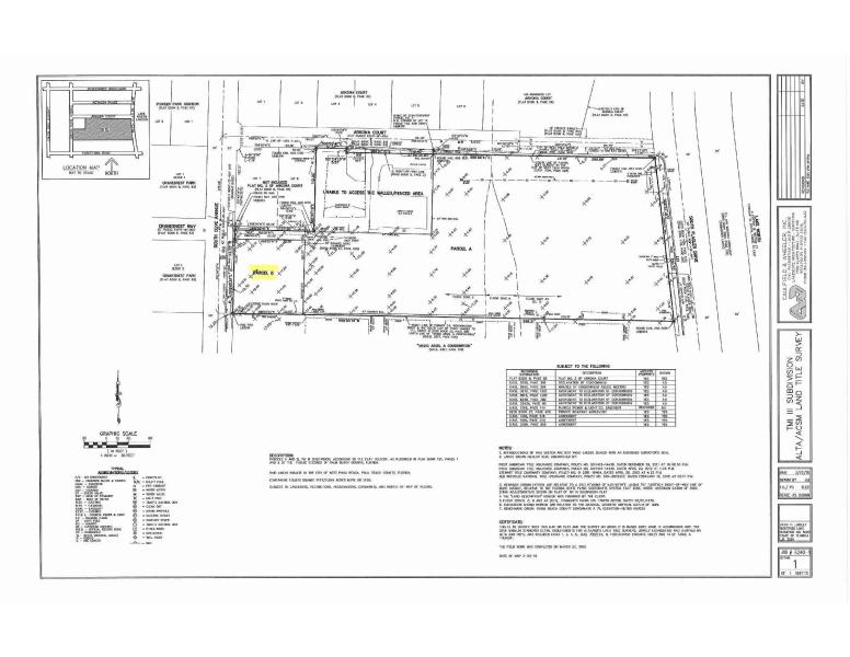  Commercial & Industrial Land Images 