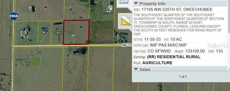  Commercial & Industrial Land Images 