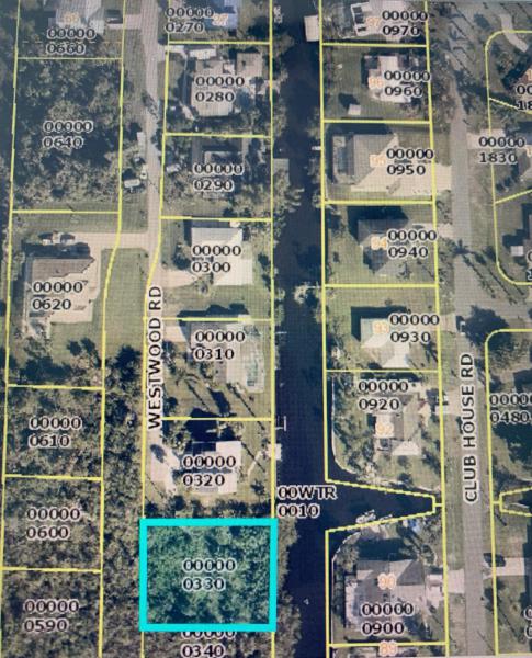 Duplex, Triplex and Fourplex Images