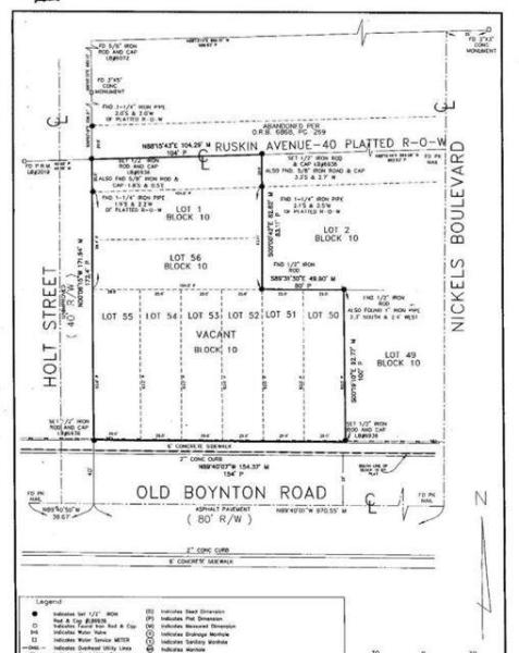 Duplex, Triplex and Fourplex Images