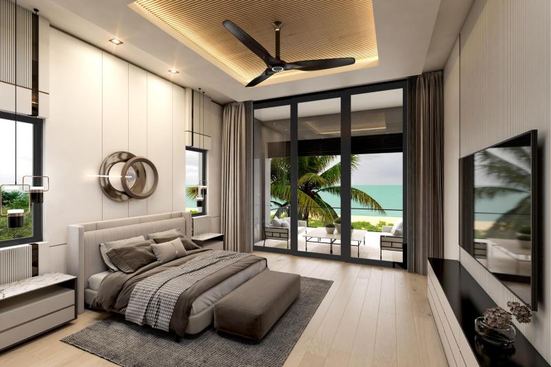 Duplex, Triplex and Fourplex Images