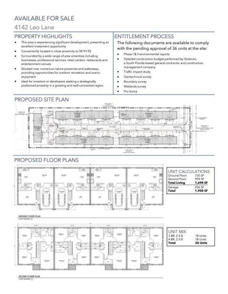  Commercial & Industrial Land Images 