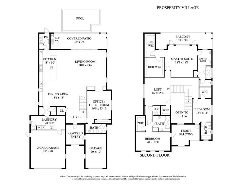 Duplex, Triplex and Fourplex Images