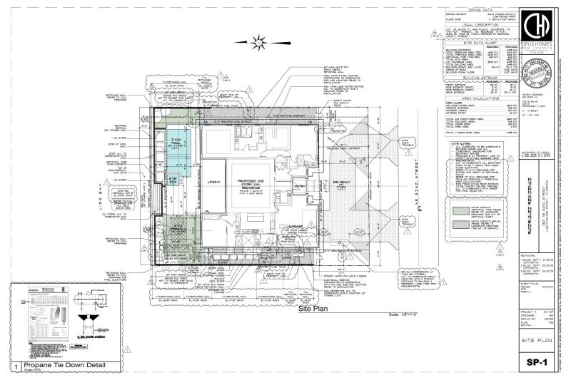 Duplex, Triplex and Fourplex Images
