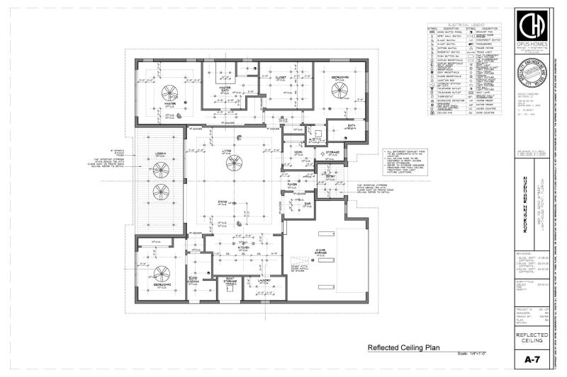 Duplex, Triplex and Fourplex Images