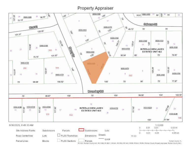 Duplex, Triplex and Fourplex Images