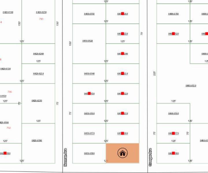 Duplex, Triplex and Fourplex Images