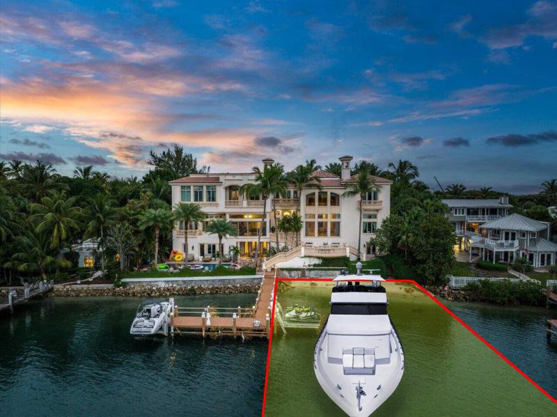 Duplex, Triplex and Fourplex Images