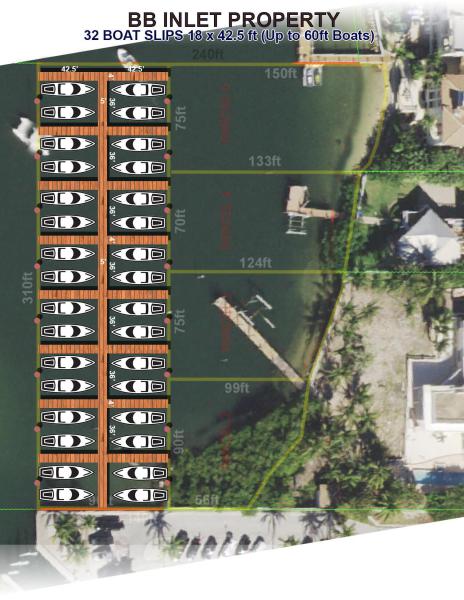  Commercial & Industrial Land Images 