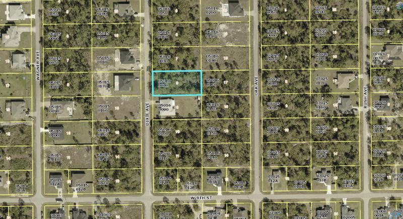 Duplex, Triplex and Fourplex Images