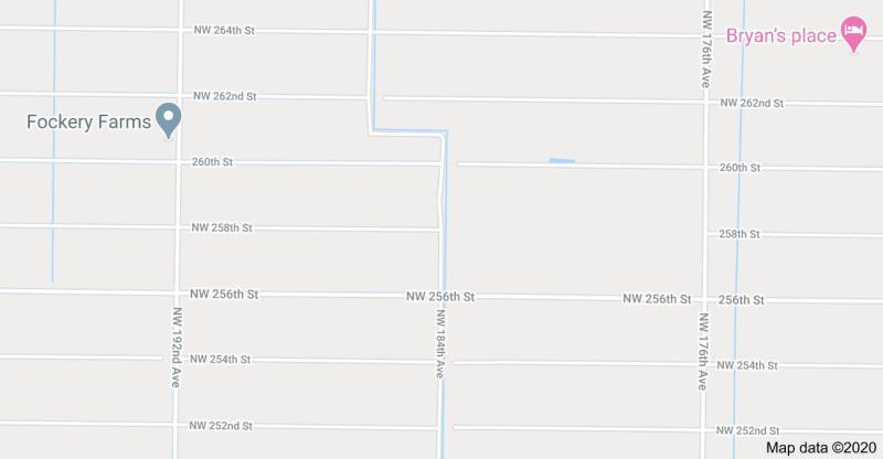Duplex, Triplex and Fourplex Images