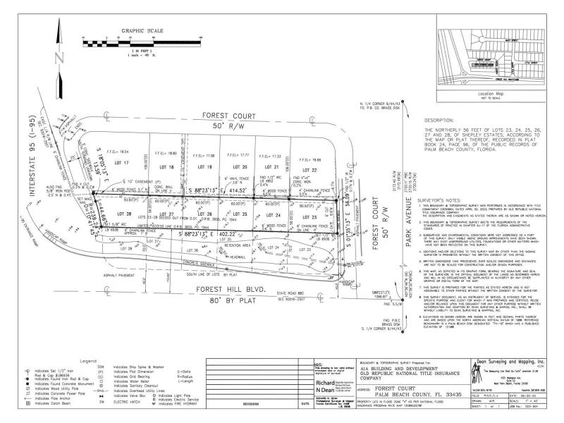 Duplex, Triplex and Fourplex Images