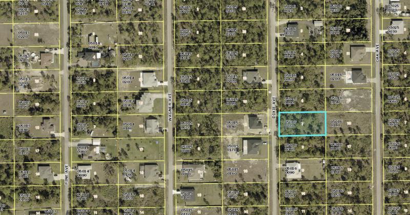 Duplex, Triplex and Fourplex Images