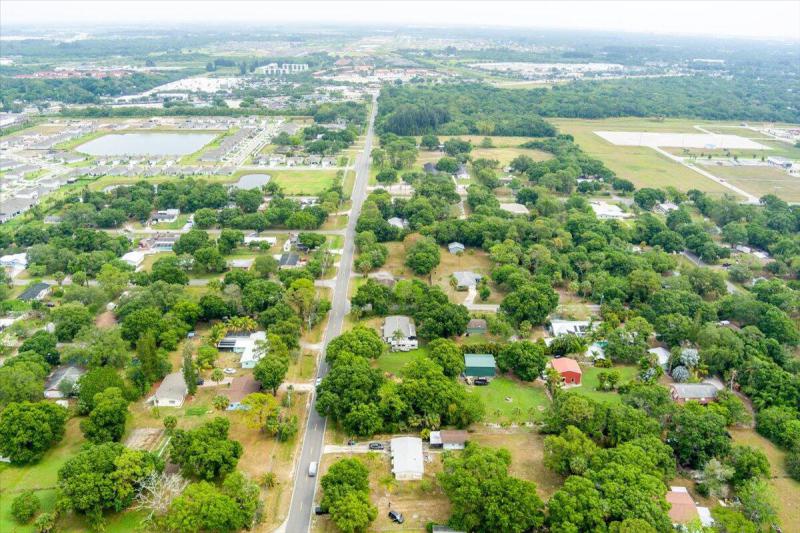 Duplex, Triplex and Fourplex Images