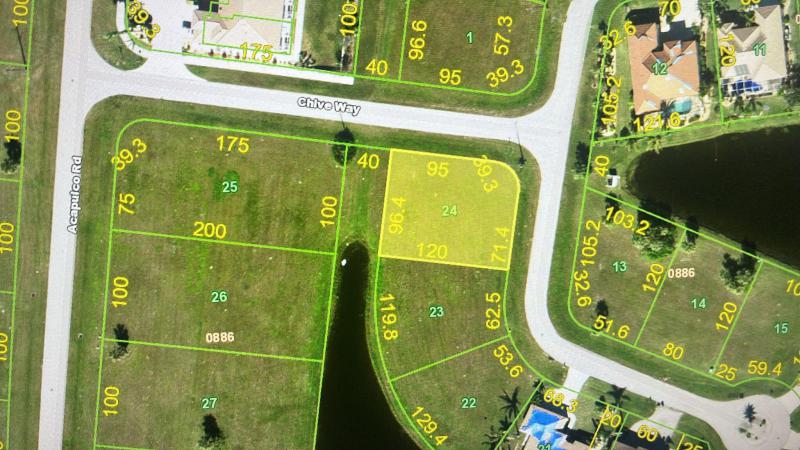 Duplex, Triplex and Fourplex Images