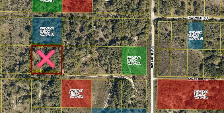 Duplex, Triplex and Fourplex Images