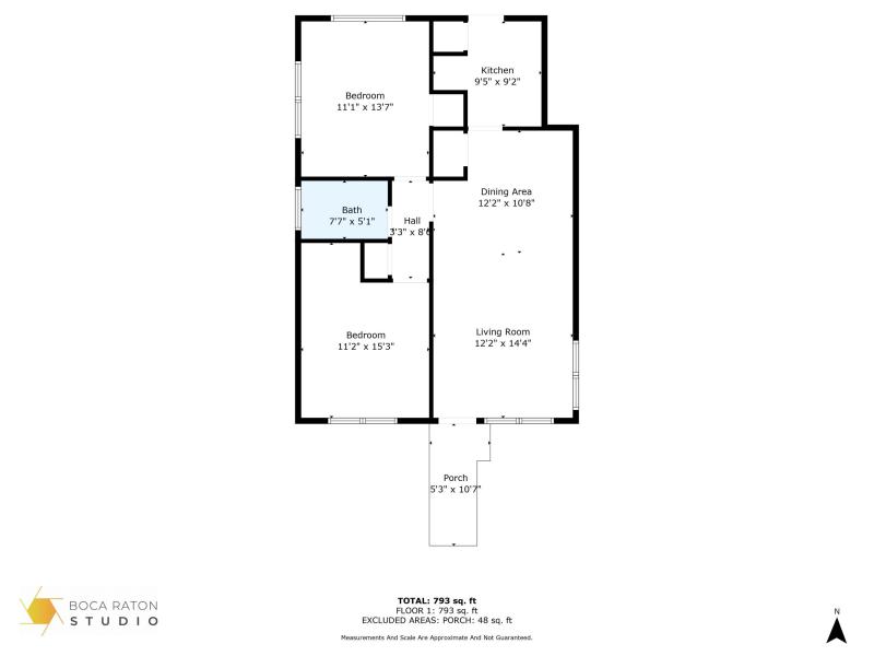 Duplex, Triplex and Fourplex Images