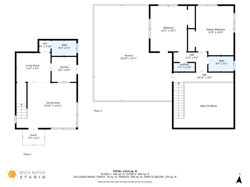 Duplex, Triplex and Fourplex Images