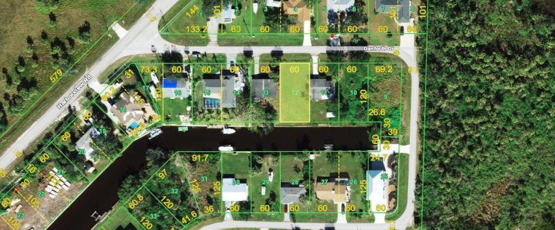 Duplex, Triplex and Fourplex Images