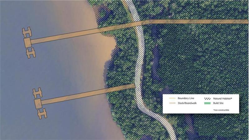 Duplex, Triplex and Fourplex Images