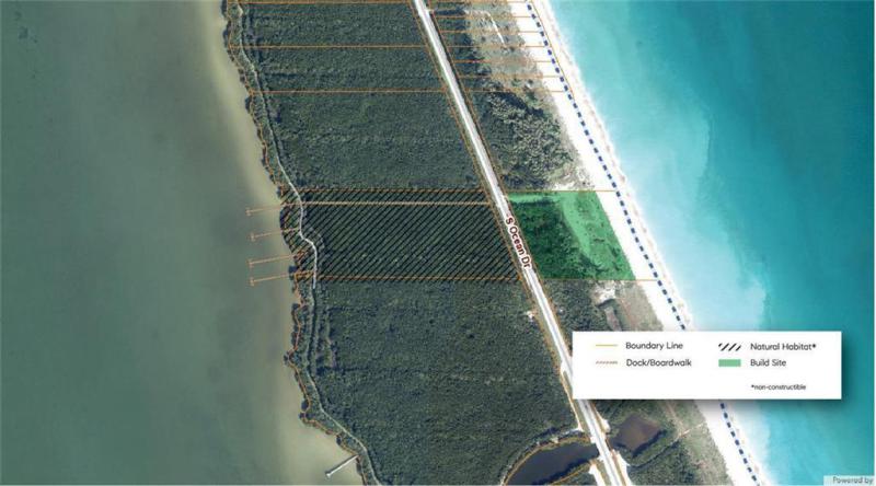 Duplex, Triplex and Fourplex Images