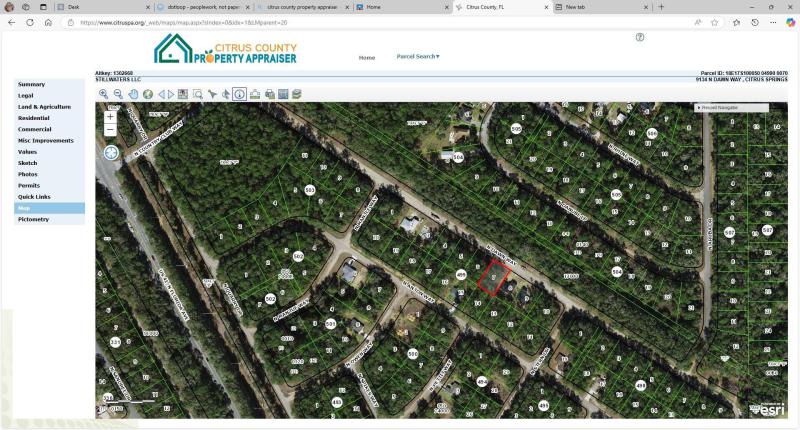 Duplex, Triplex and Fourplex Images